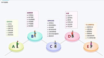 8manage 3.2全新推出，領跑企業(yè)管理新潮流